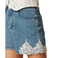 Shorts Girl in jeans con pizzo