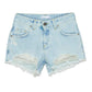 Shorts jeans cinque tasche con strappo